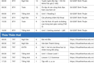 Lịch phát sóng dạy học trên truyền hình ngày 08/09/2021